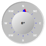 Wind Compass